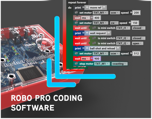 Smart Robots Pro