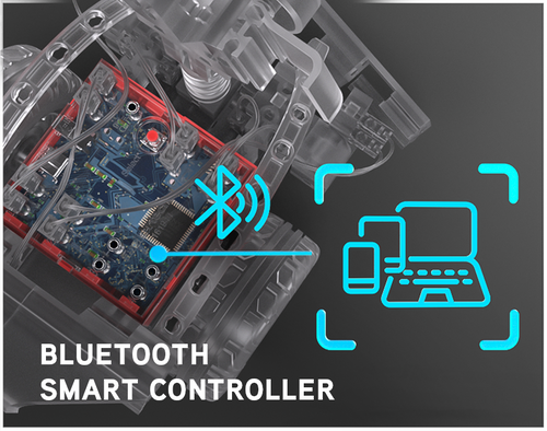 Smart Robots Pro