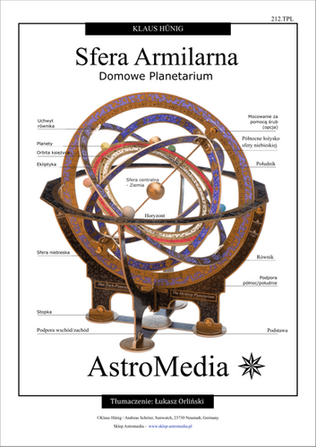 Sfera armilarna - Domowe Planetarium